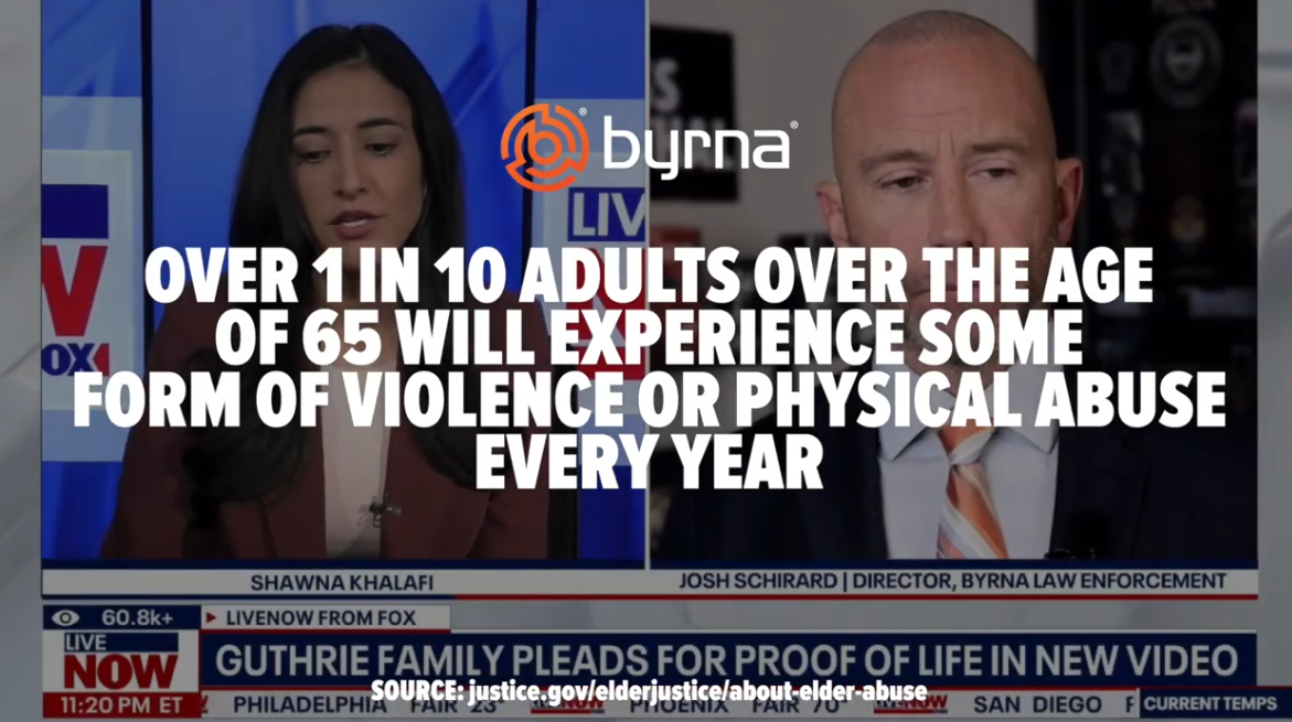 Byrna as a Personal Safety Tool for Senior Citizens