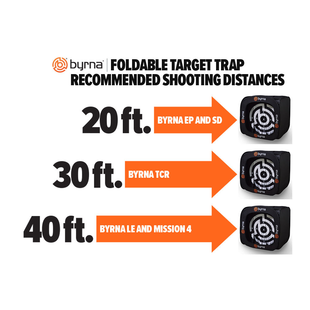 Byrna Foldable Target Trap