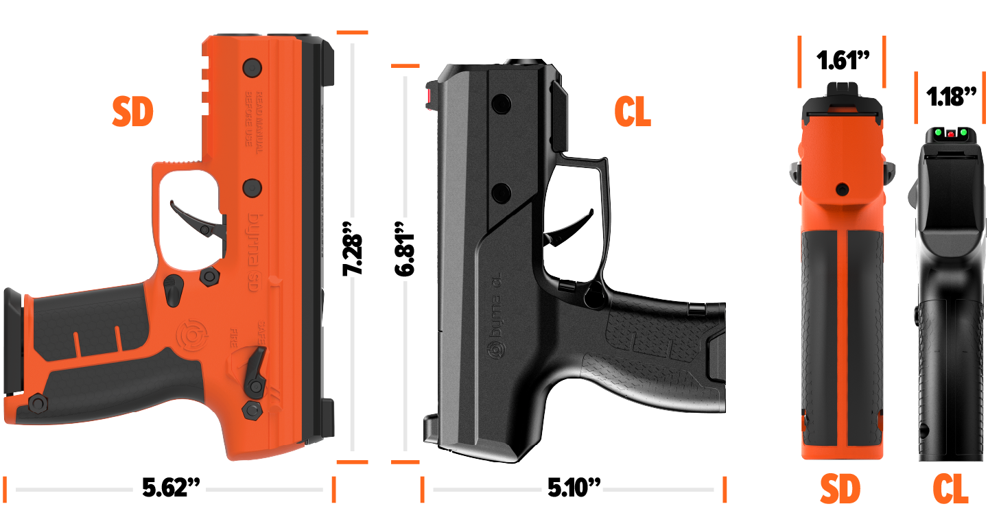 Byrna SD and CL shown to scale: SD 7.28 by 5.62 inches, CL 6.81 by 5.10 inches, and end-on widths of 1.18 inches for the CL versus 1.61 for the SD